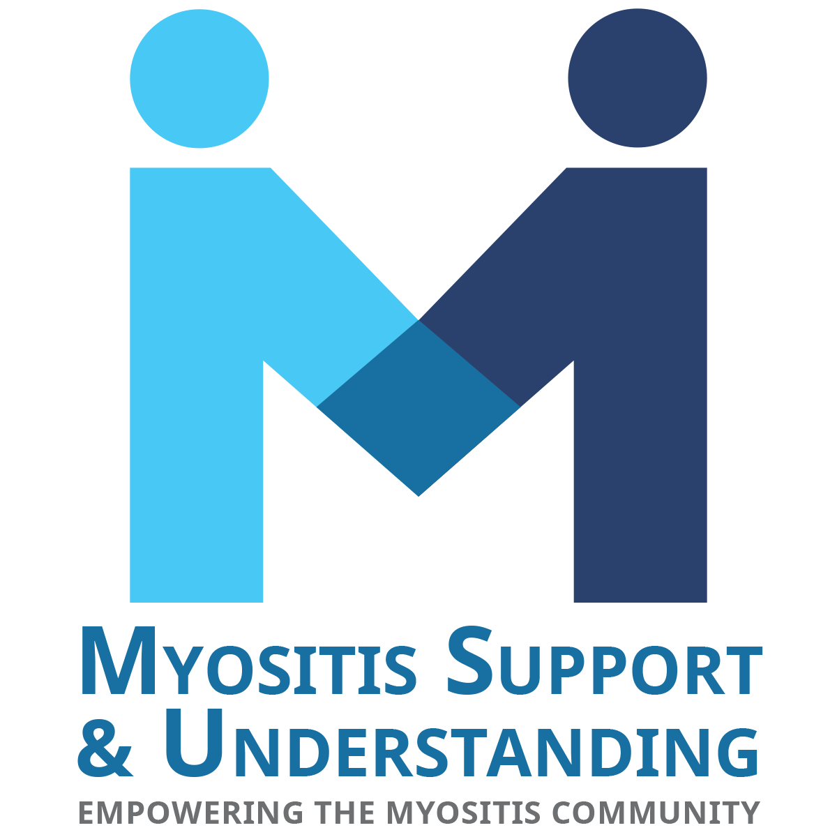 Myositis Support and Understanding Association logo
